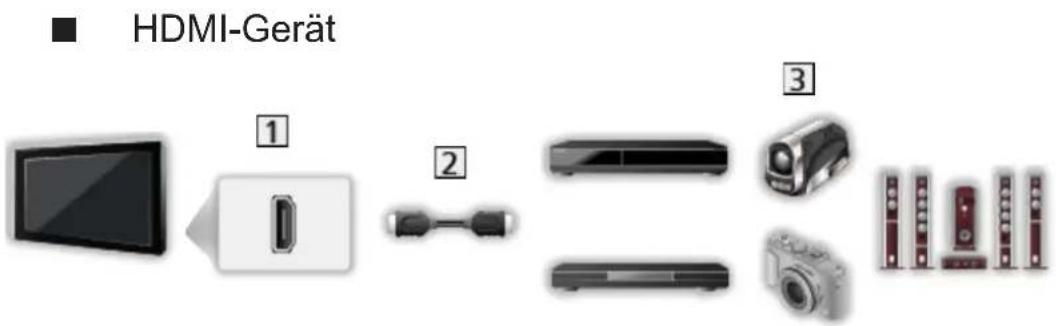 PANASONIC TX-L42ETN63 - Anschluss externer Geräte - 2
