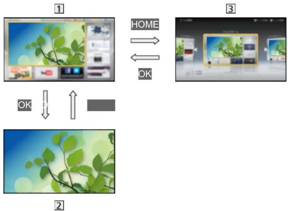 PANASONIC TX-L42ETS61 - Information - 1