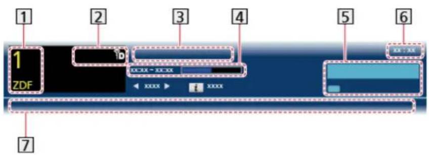 PANASONIC TX-L42ETS61 - Informationsbanner - 1