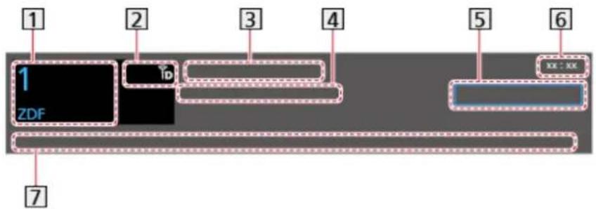 PANASONIC TX-58DXX789 - Informationsbanner - 1