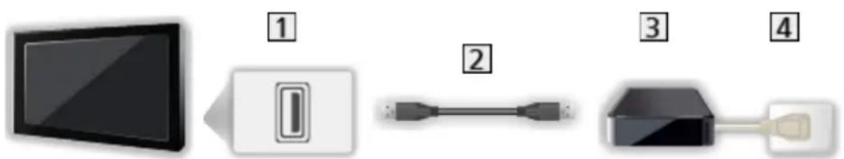 PANASONIC TX-58DXX789 - Vorbereitungen - 2