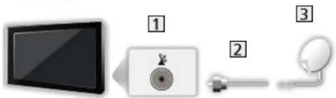 PANASONIC TX-58DXX789 - ■ Single-Tuner - 1