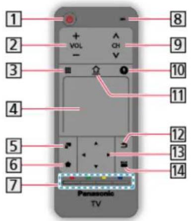 PANASONIC TX-58DXX789 - Paarung - 1