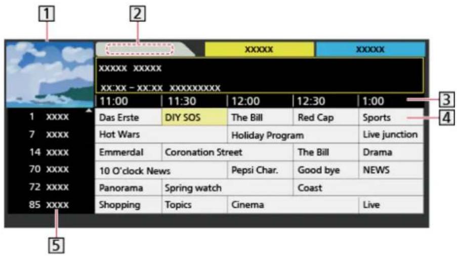 PANASONIC TX-55DXT686 - Verwendung des Programmassistenten - 1