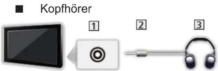 PANASONIC TX-55DXF687 - Anschluss externer Geräte - 8