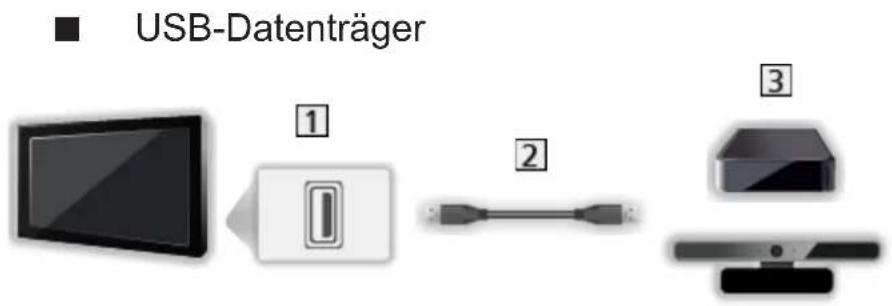 PANASONIC TX-55ASW654 - HDMI-Gerät - 4