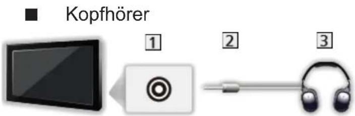 PANASONIC TX-42ASE650E - ■ Wiedergabe über separate Lautsprecher - 3