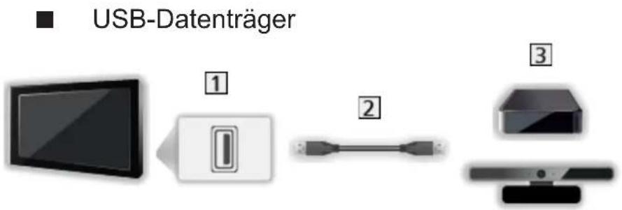 PANASONIC TX-42ASE650E - HDMI-Gerät - 4