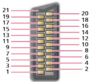 PANASONIC TX-42ASE650E - ■ AV1 (SCART) Anschluss (RGB, VIDEO) - 1