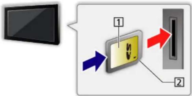 PANASONIC TX-40CXW704 - ■ Einsetzen oder Entfernen der SD-Karte - 1