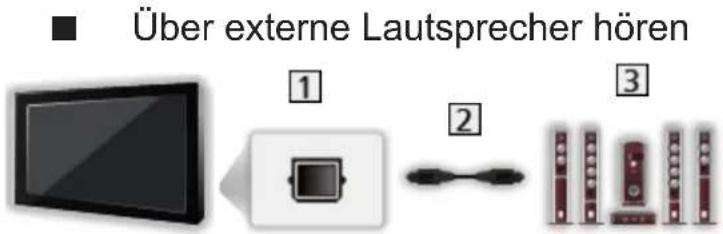 PANASONIC TX-40CXW704 - Anschluss externer Geräte - 7