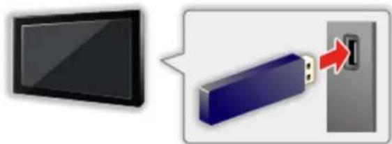 PANASONIC TX-40CXW704 - ■ Einsetzen oder Entfernen der SD-Karte - 2