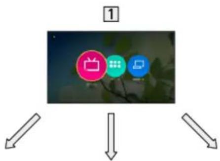 PANASONIC TX-40CXW704 - Information - 1