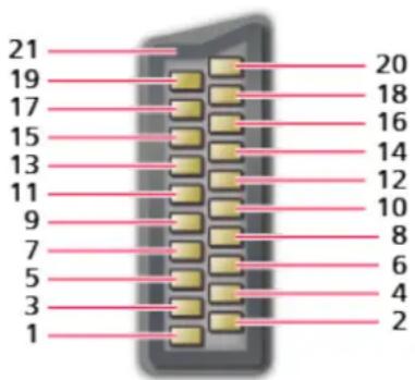 PANASONIC TX-39ASW604 - ■ AV1 (SCART) Anschluss (RGB, VIDEO) - 1