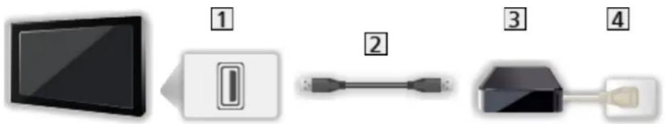 PANASONIC TX-39ASW604 - Vorbereitungen - 2
