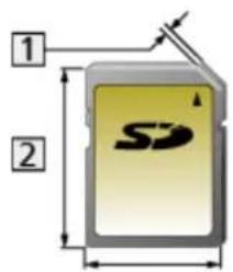 PANASONIC TX-39ASF657 - SD-Karte - 1