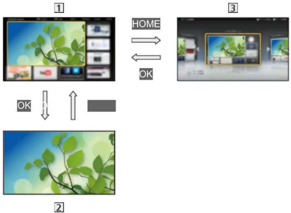 PANASONIC TX-32ASF609 - Information - 1