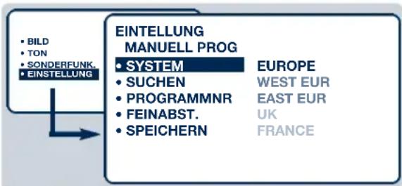 PHILIPS 29PT5515 - Manuelles Speichern - 1