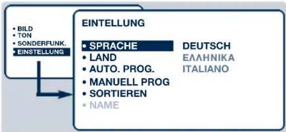 PHILIPS 29PT5515 - Sprache und Land auswählen - 1