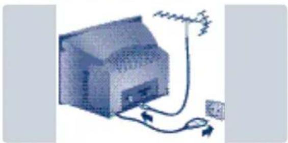 PHILIPS 29PT5515 - ② Anschlüsse - 1