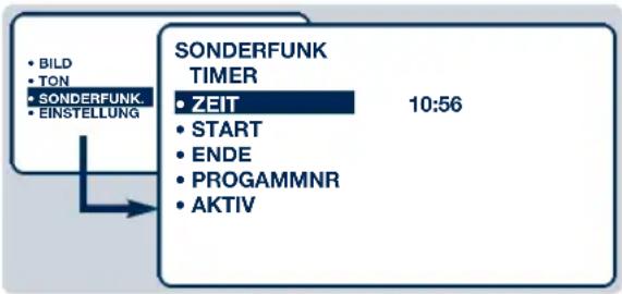 PHILIPS 29PT5515 - Weckfunktion - 1