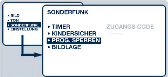 PHILIPS 29PT5515 - Sperren der Programme - 1