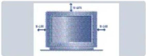 PHILIPS 29PT5515 - ① Aufstellen des Fernsehgerätes - 1