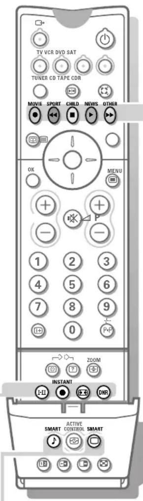 PHILIPS 28PW9525 - I-II - 3