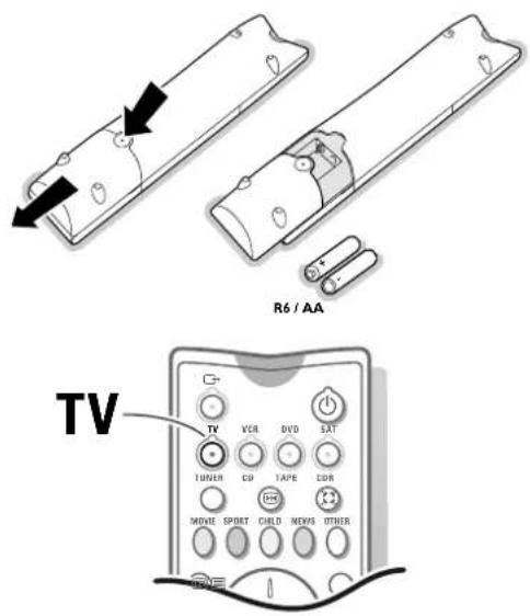 PHILIPS 28PW9525 - Vorbereitung - 1