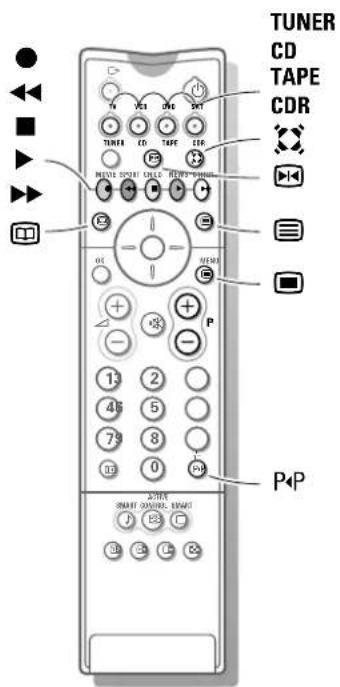PHILIPS 28PW9525 - Videorecorder - 3