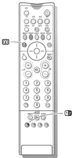 PHILIPS 28PW9525 - Sehen - 1
