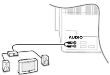 PHILIPS 28PW9525 - Multimedia-Lautsprecher HINTEN - 2