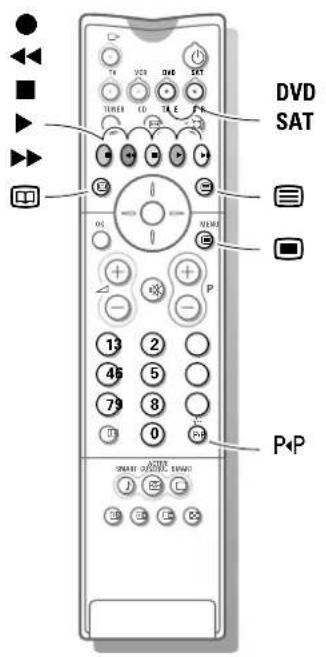 PHILIPS 28PW9525 - Videorecorder - 2