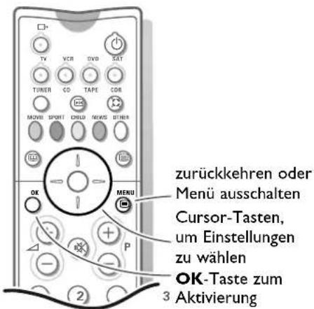 PHILIPS 28PW9525 - I-II - 6