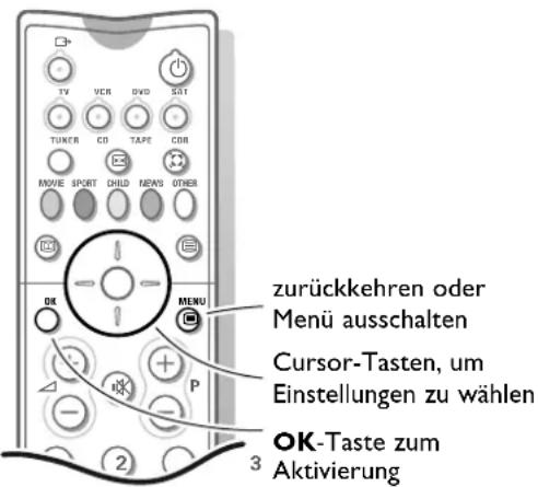 PHILIPS 28PW9525 - Mit zwei angeschlossenen Zusatzlautsprechern vorne - 1