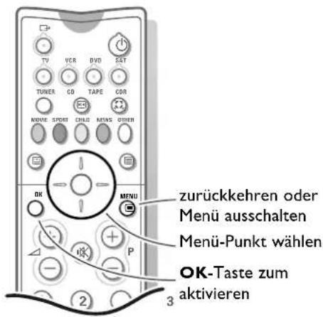 PHILIPS 28PW9525 - Fernsehgerät einschalten: Drücken Sie die Netztaste Ⓐ vorne am Fernsehgerät. Ein grünes Licht und der Bildschirm leuchten auf. - 2