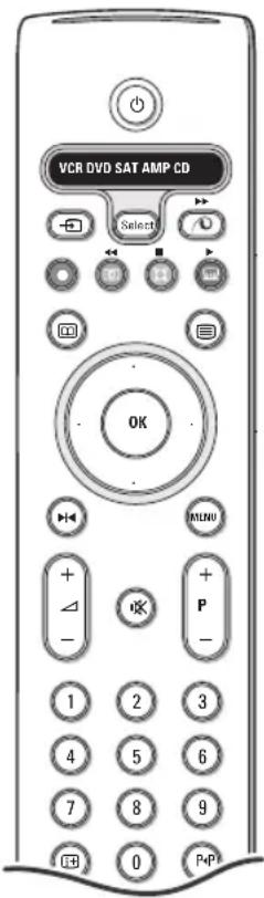 PHILIPS 32PW9319 - Audio- und Videogeräte-Tasten - 1