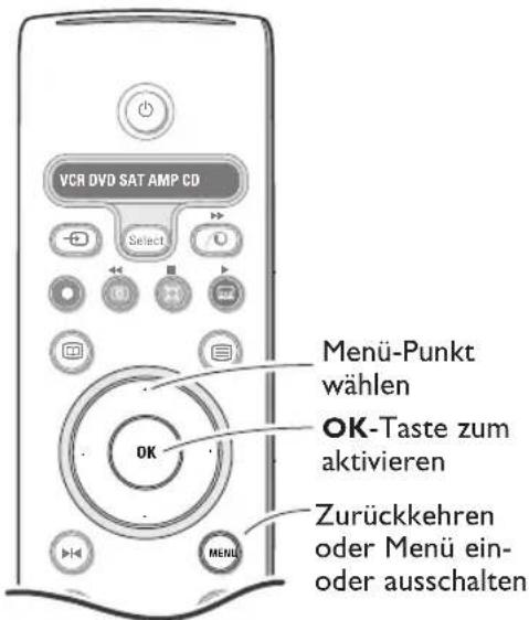 PHILIPS 32PW9319 - Benutzung der Menüs - 1
