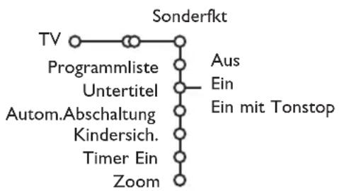 PHILIPS 32PW9319 - Sonderfunktionen Menü - 1