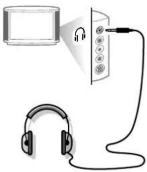 PHILIPS 32PW8206 - Digitale A/V-Geräten (DVD, digital Satellittuner,...) - 3