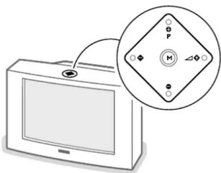 PHILIPS 32PW8206 - Ständige Untertitelung wählen - 1