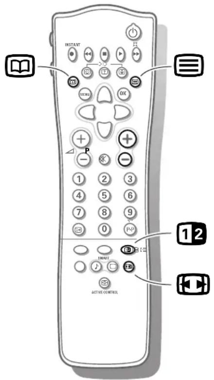 PHILIPS 32PW8206 - Programmliste - 1
