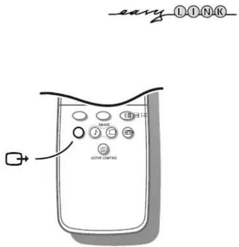PHILIPS 32PW8206 - Angeschlossene periphere A/V-Geräte wählen - 1