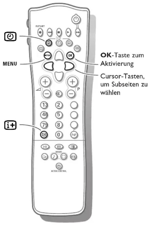 PHILIPS 32PW8206 - Zuletzt gesehene Videotextseite wählen - 1
