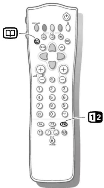PHILIPS 32PW8206 - Info - 1