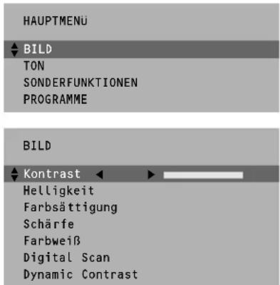 PHILIPS 32PW8406 - Benutzung der Fernbedienung - 4