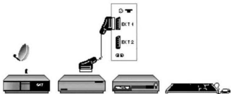 PHILIPS 70WA6213 - Weiter e AV -Geräte (Satelliten-Receiver , Decoder , CDV, Spielkonsole...) - 1