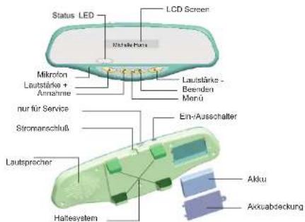 Seecode Vossor Phonebook MHF86 - Zubehör - 4