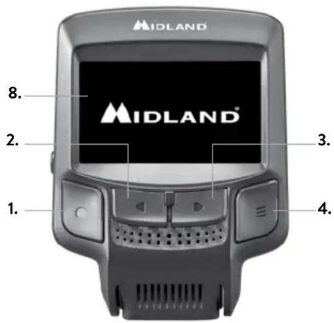 MIDLAND 8. 2. 3. 1. 4.