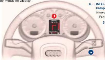 AUDI Navigationssystem 2004 - Übersicht - 1